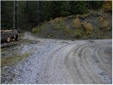 Gate (Belca) - Maloško poldne / Mallestiger Mittagskogel